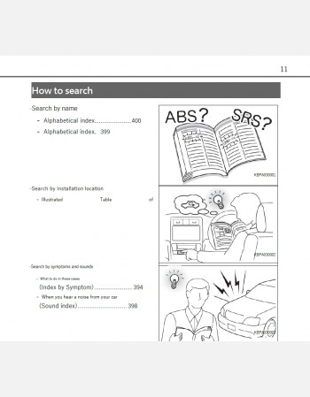 daihatsu hijet truck 2021 2022 2023& 2024 owners manual